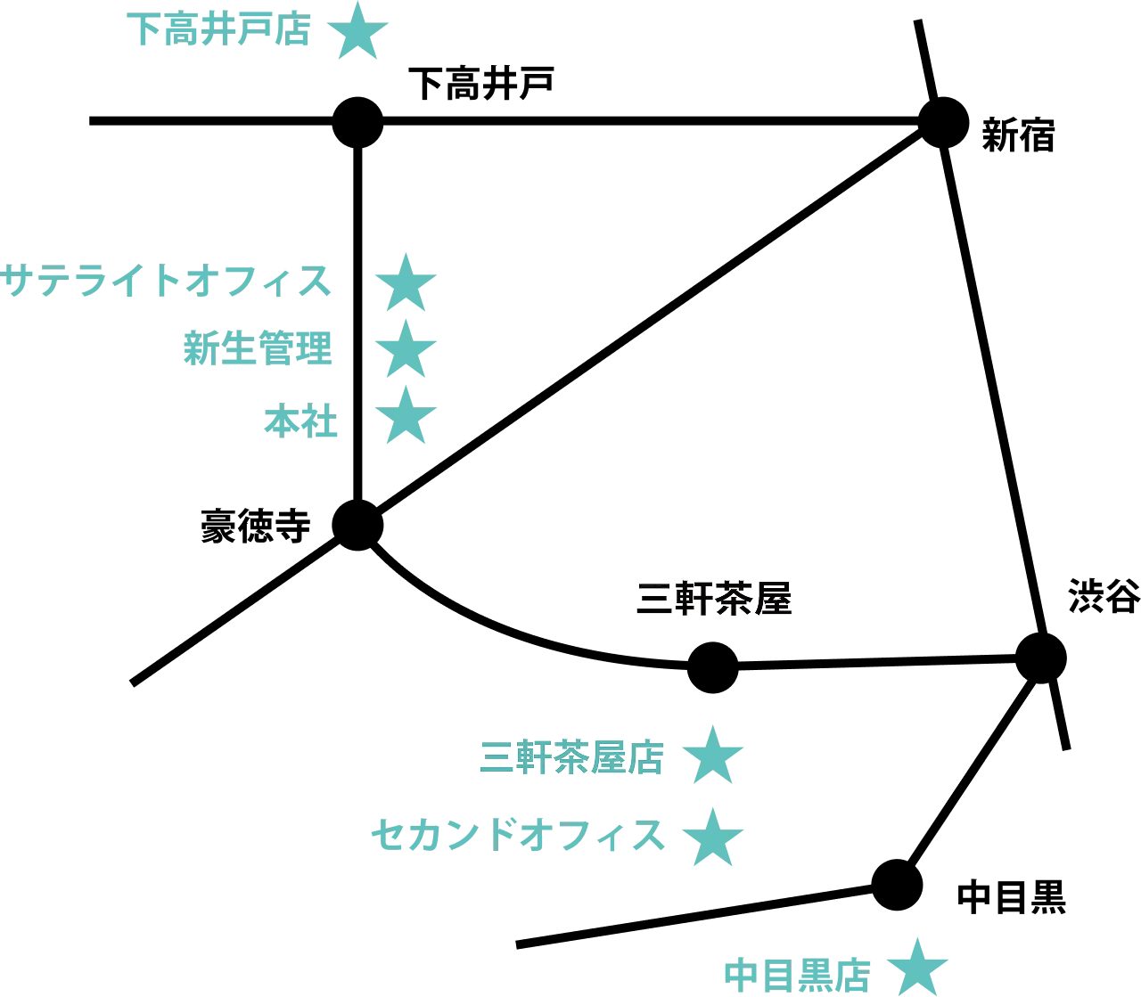 ファニーホーム 店舗マップ